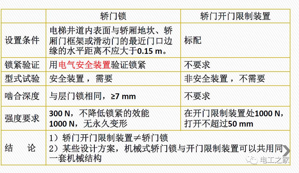 澳门和香港一码一肖一特一中98%准,全面释义、解释与落实