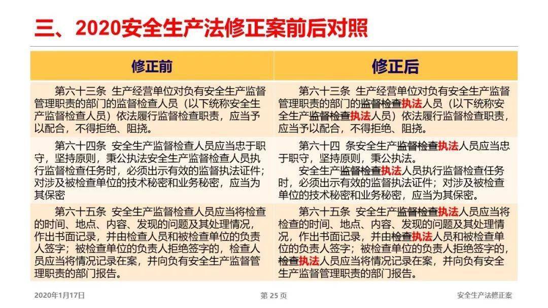 2025正版资料免费查询与警惕虚假宣传-全面释义、解释与落实