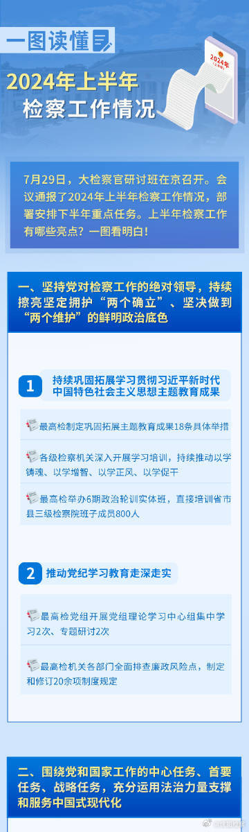 科技 第8页
