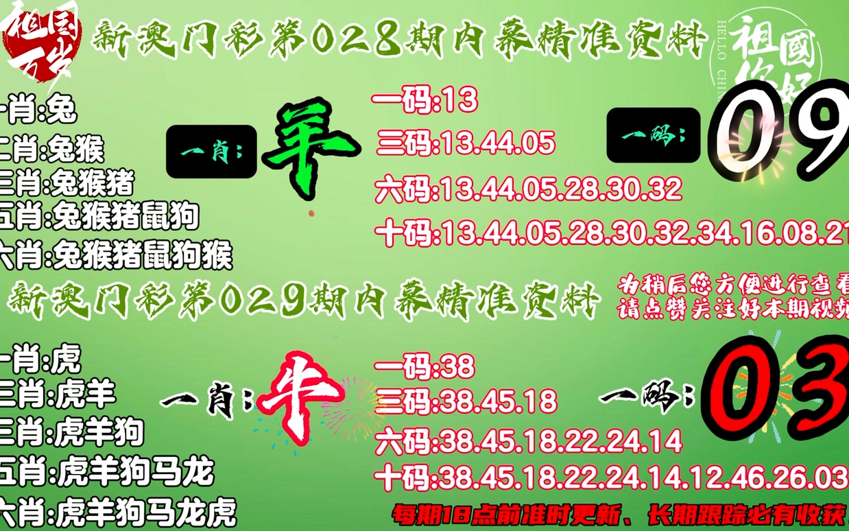 7777788888免费精准4肖的全面释义、解释与落实